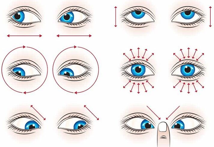 Une série d'exercices pour restaurer la vision à la maison